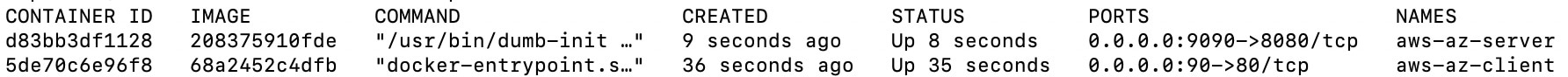 The output of $ docker ps -a displays which applications are up and additional details, such as how long an application has been up and the port number for each application.