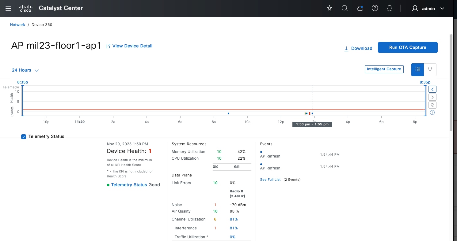 The Device 360 window displays the events health timeline, device health, system resources, data plane, and events information.