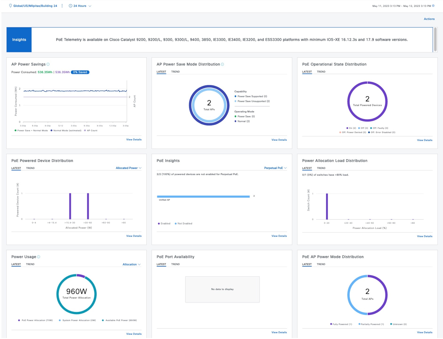 The POE window displays AP Power Savings, AP Power Save Mode Distribution, POE Operational state Distribution, POE Powered Device Distribution, POE Insights, Power Allocation Load Distribution, Power Usage, POE Port Availability, and POE AP Power Mode Distribution charts.