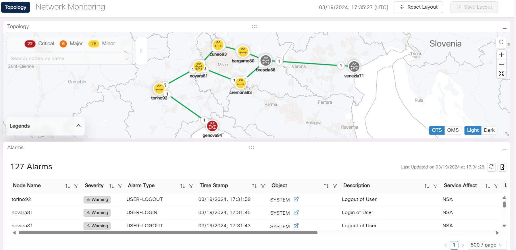Screenshot of Workspaces Network Monitoring