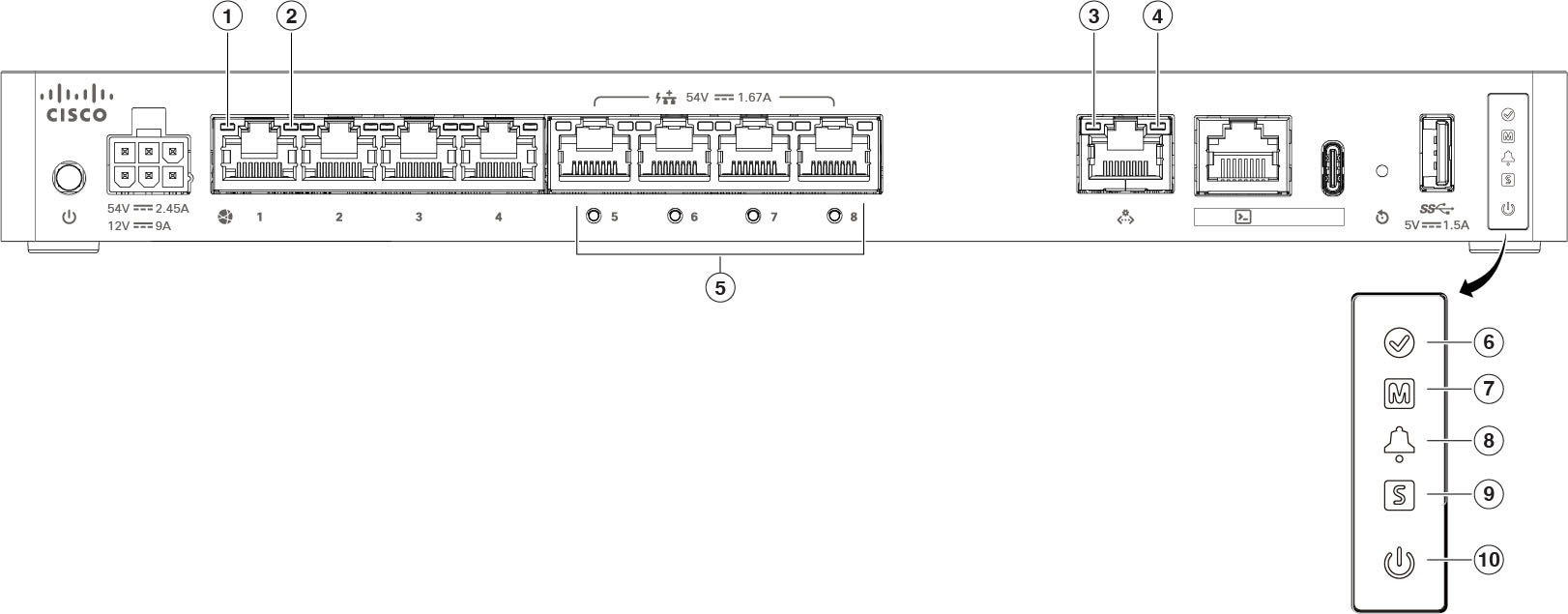 Cisco Secure Firewall 1210CE, 1210CP, and 1220CX Hardware