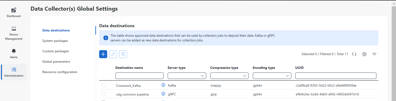 Data Destinations Window