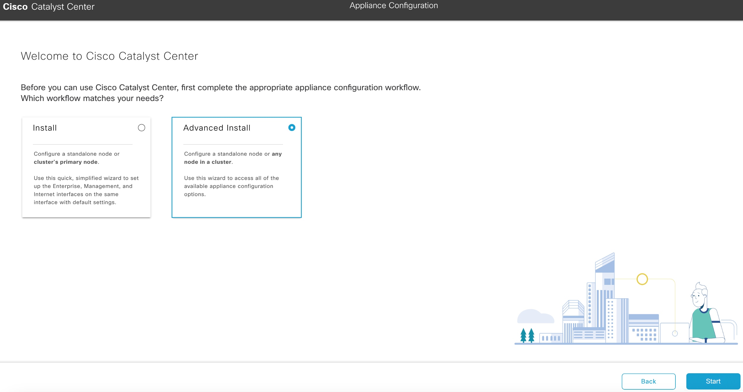 The Appliance Configuration screen displays two appliance configuration workflow options.