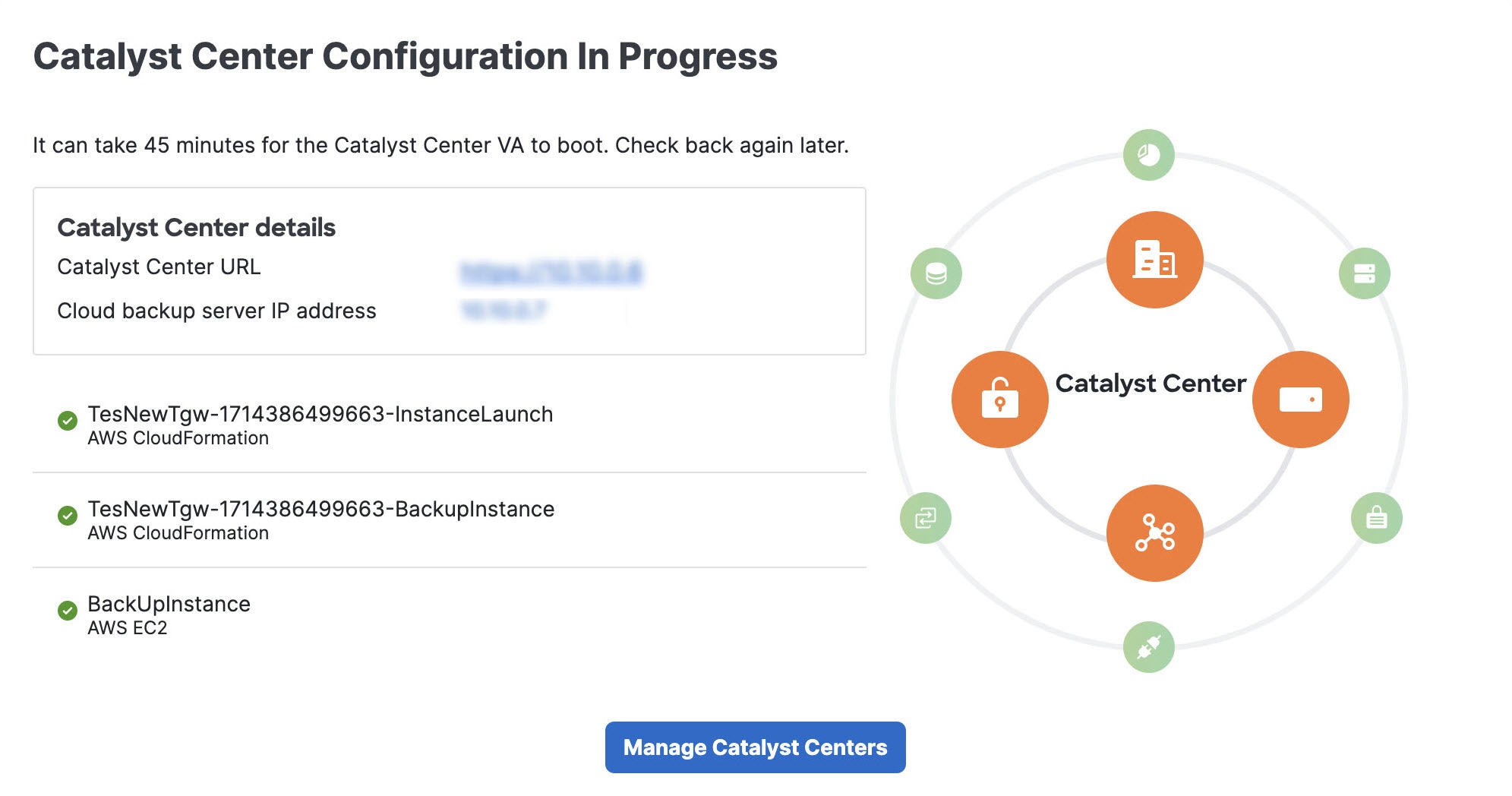 The Cisco DNA Center Configuration In Progress window displays Catalyst Center details and a diagram where the outer ring is green and the inner ring is amber.