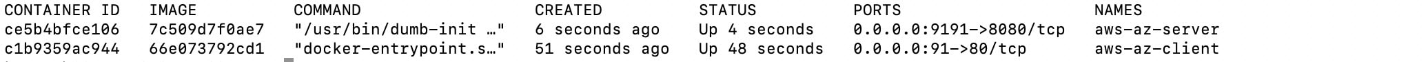 The output of $ docker ps -a displays which applications are up and additional details, such as how long an application has been up and the port number for each application.