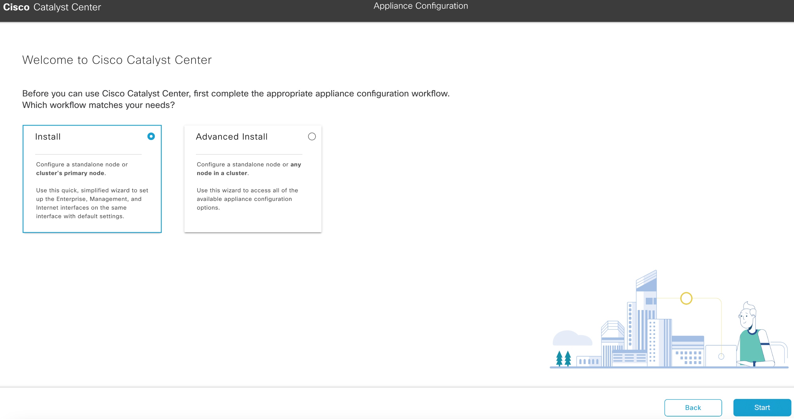 The Appliance Configuration screen displays two appliance configuration workflow options.