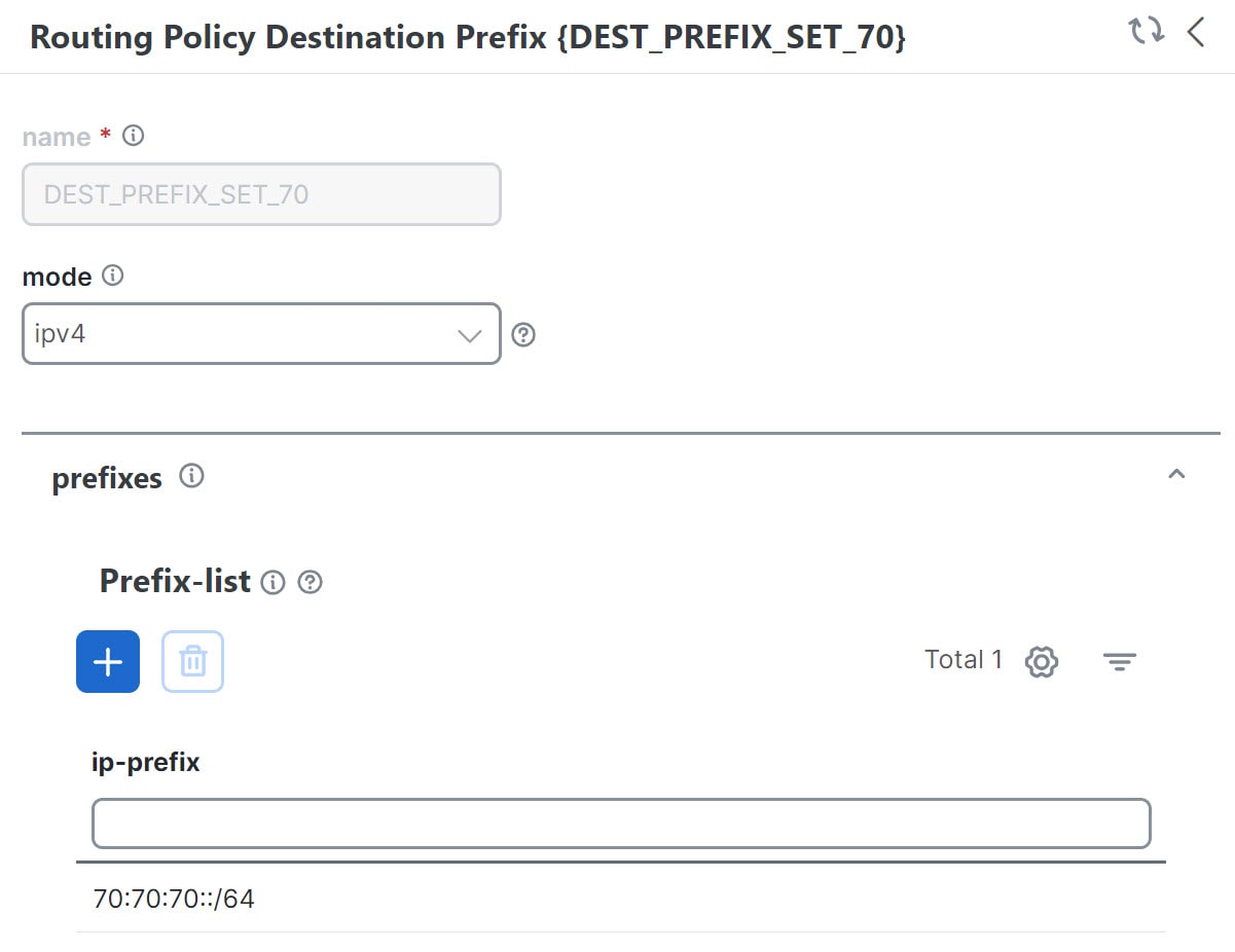 Routing Policy Destination Prefix