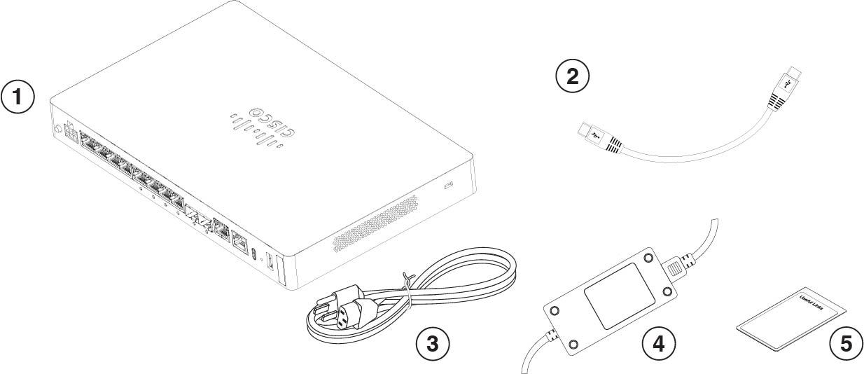 Cisco Secure Firewall 1210CE, 1210CP, and 1220CX Hardware