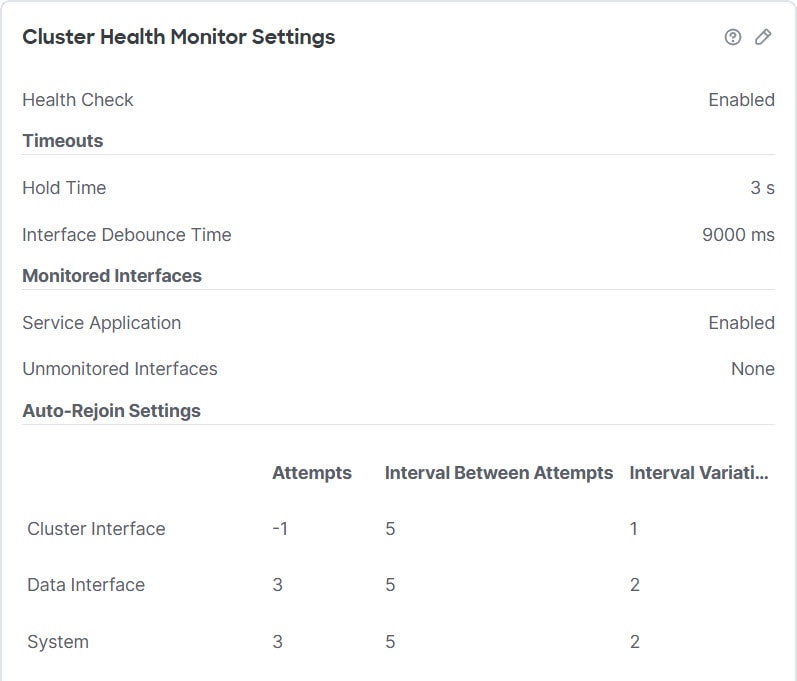 Cluster Health Monitor Settings