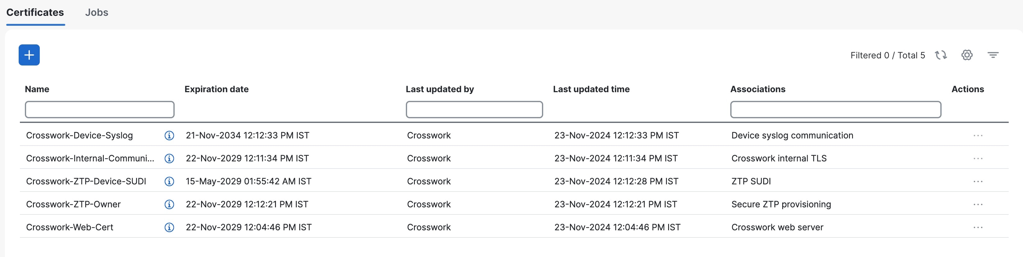 Certificate Management Window