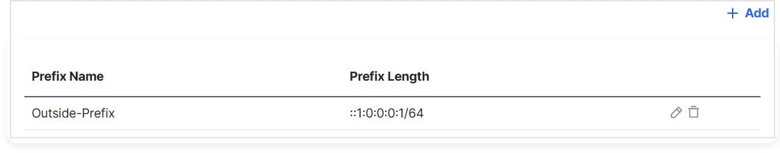 Prefix Delegation Table