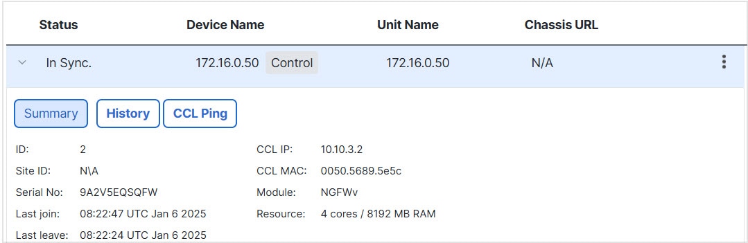 Node Summary