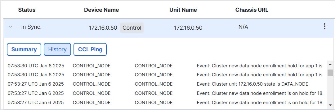 Node History