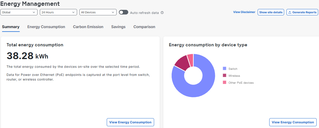 This image displays Engergy Management window view.