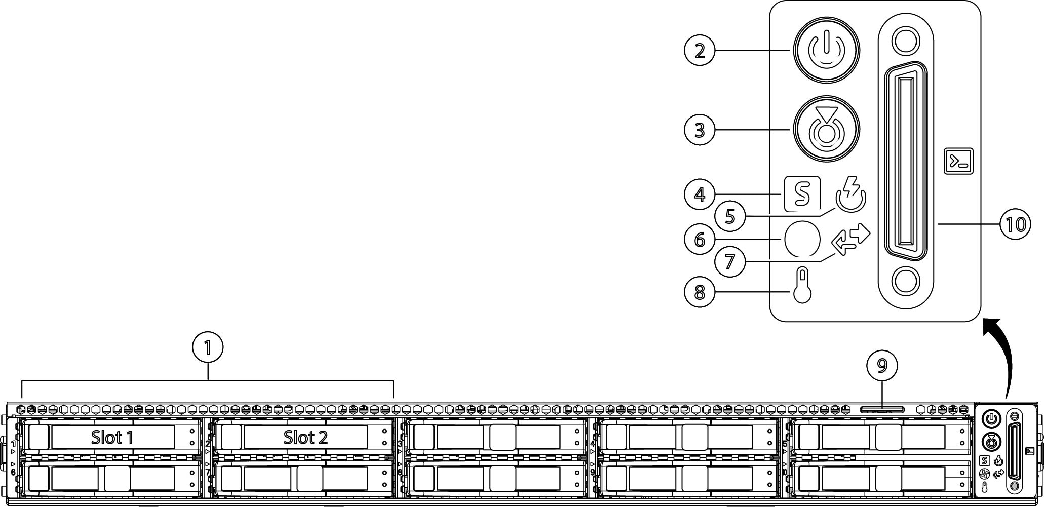 FMC1800 and FCS2800 front panel