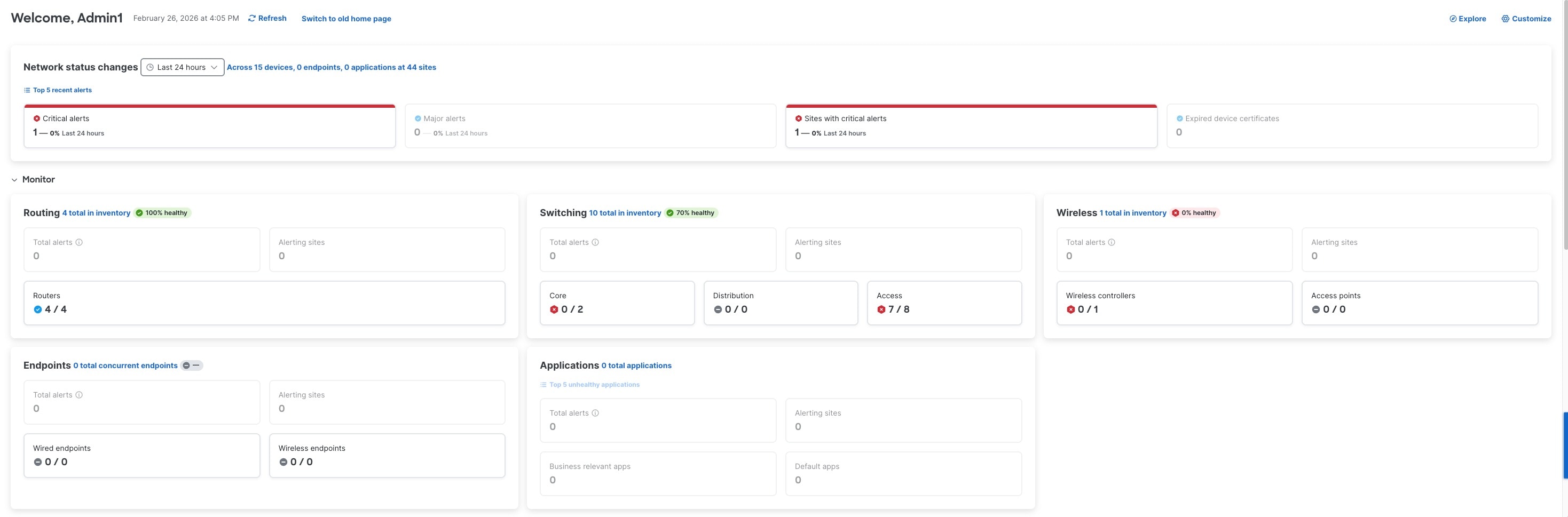 The day-n view of the Catalyst Center home page displays a snapshot of your network with devices in inventory.