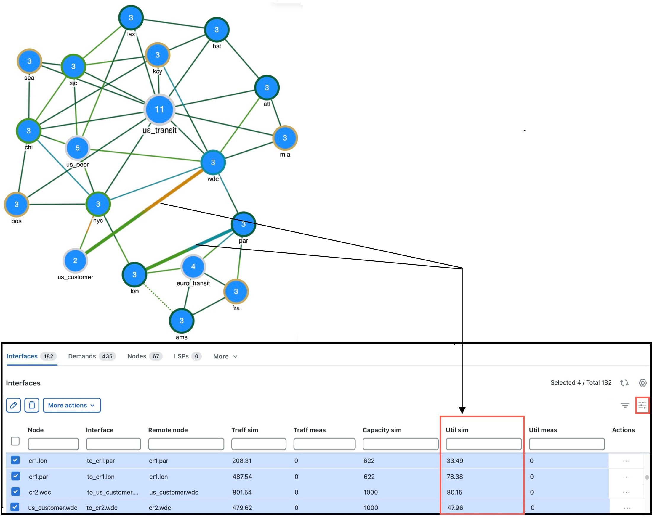 Sample network topology and utilization values