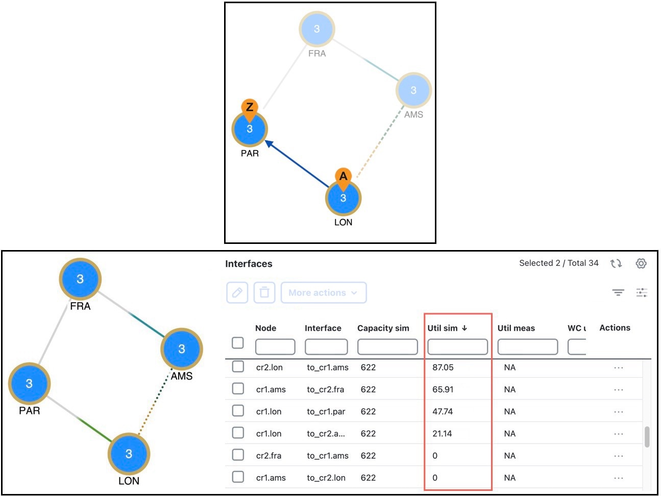Network plot before failing the interface