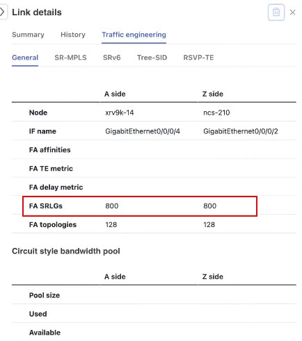 Flex Algo link details with FA SRLGs
