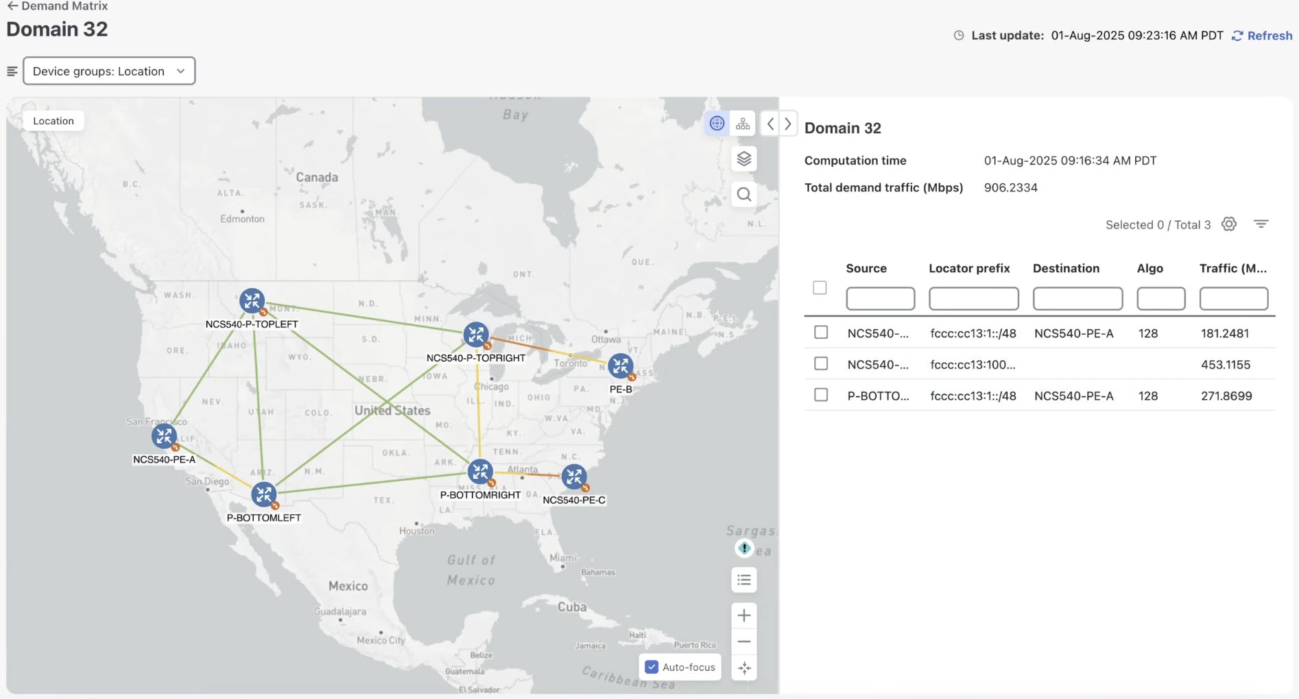 Demand matrix for a domain