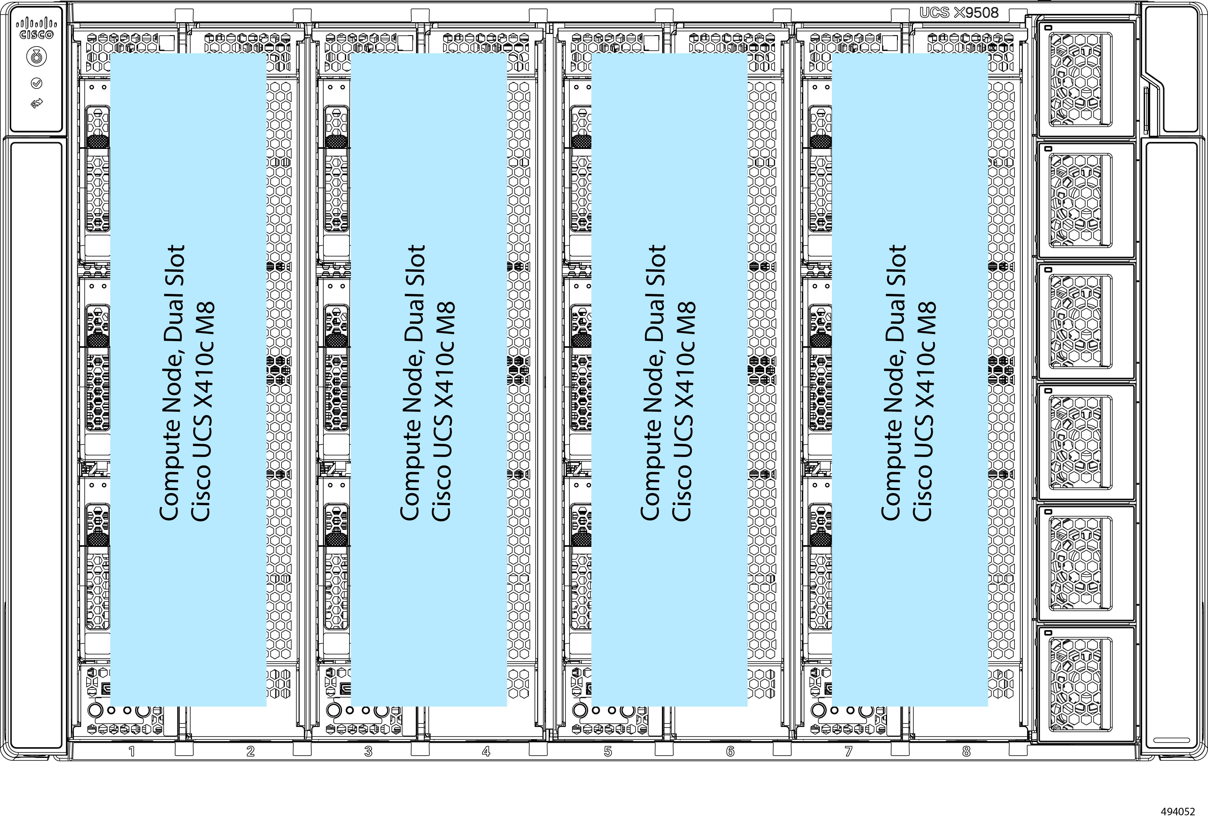 Illustration showing an installation example of a chassis fully populated with dual-slot compute nodes. In this example, the dual-slot compute nodes are installed in slots 1/2, 3/4, 5/6, and 7/8.