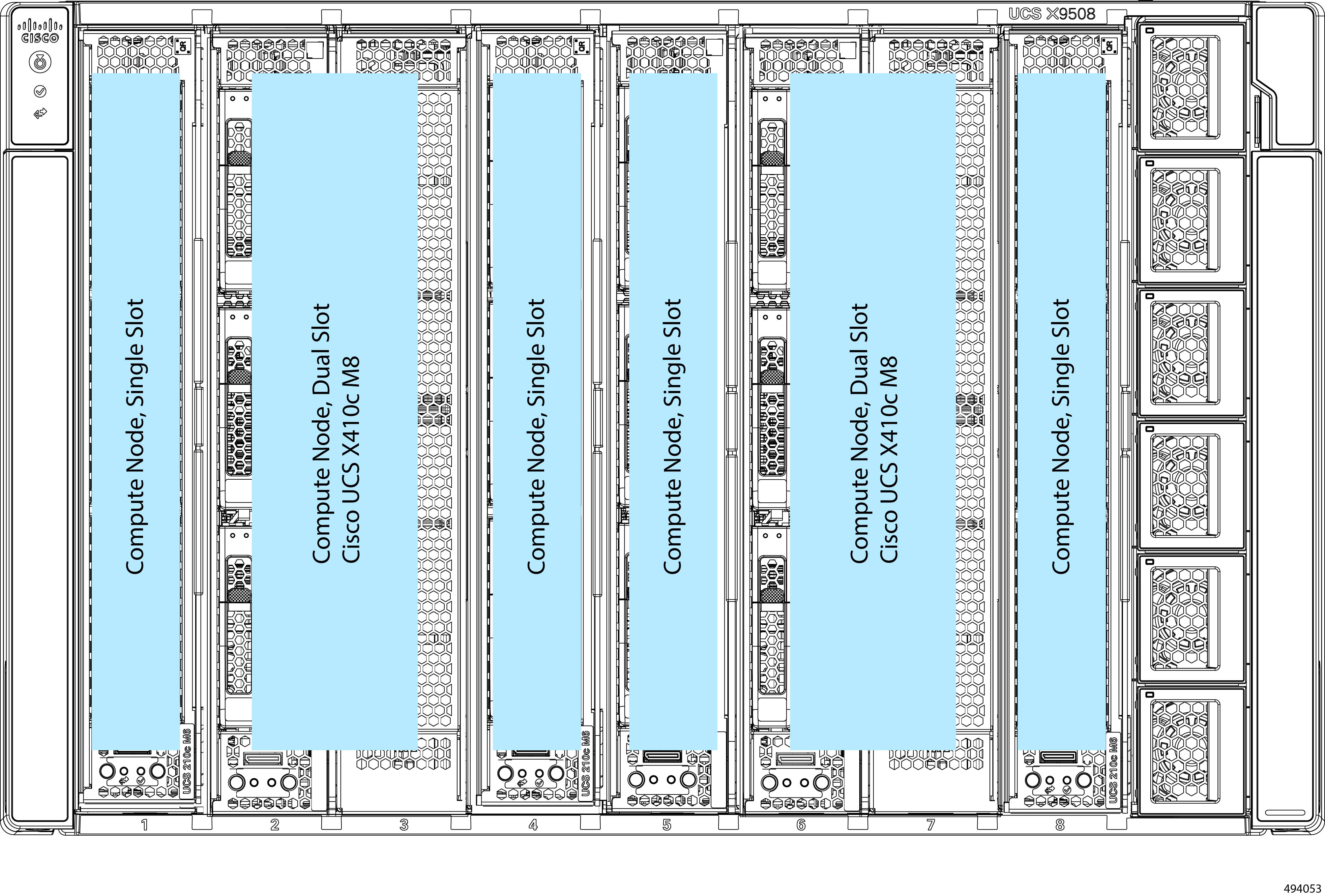 Illustration showing an installation example of a chassis with a mix of dual- and single-slot compute nodes. In this example, the dual-slot compute nodes are installed in slots 2/3 and 6/7, and the single-slot compute nodes installed in slots 1, 4, 5, and 8.  
