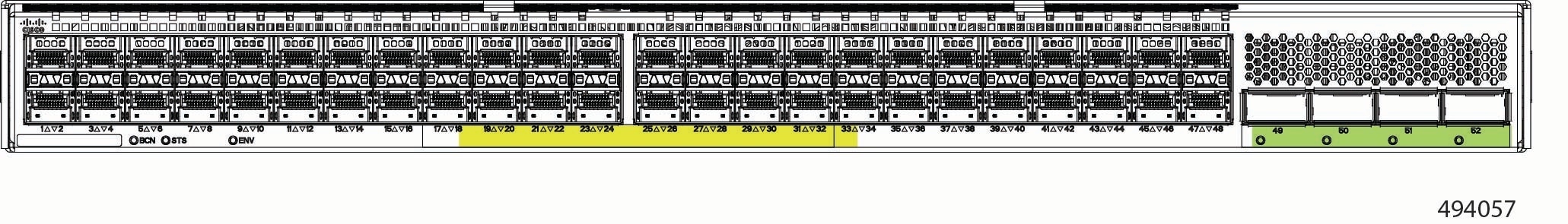 Illustration showing the Cisco UCS 6652 front panel 