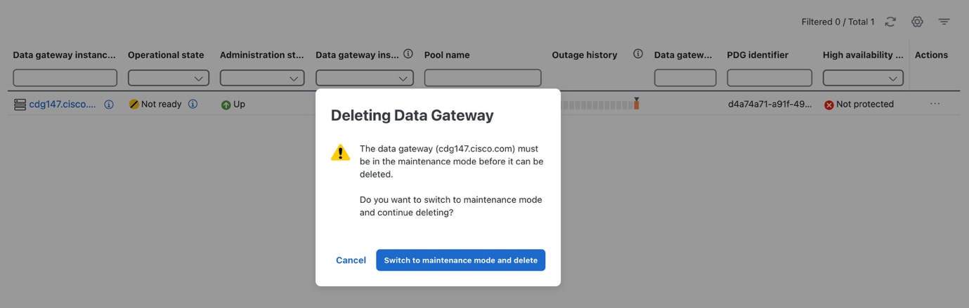 Switch to Maintenance Popup Window