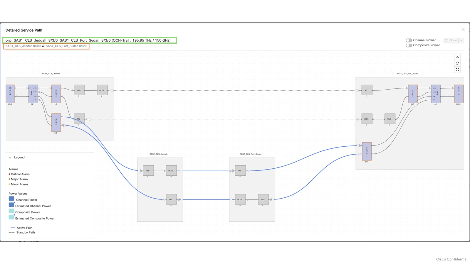Screenshot of the PSM wavelength circuit topology with Work path as active