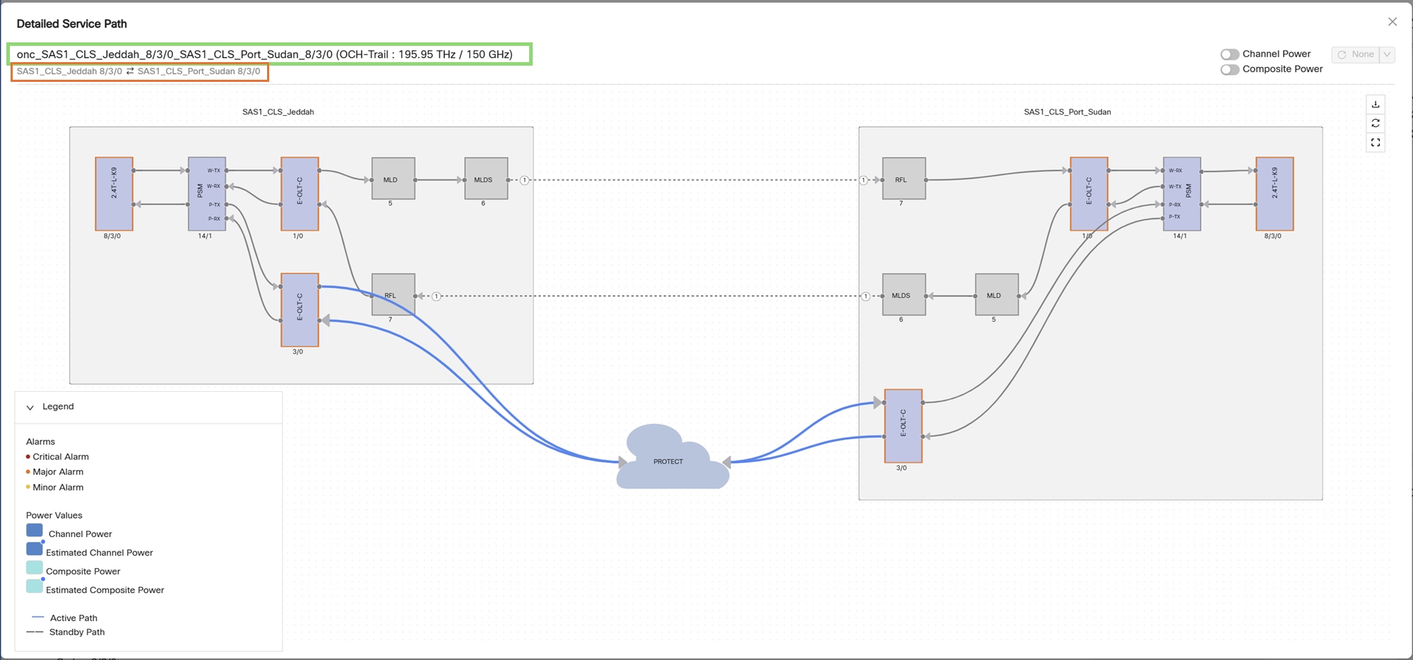 Screenshot of the PSM wavelength circuit topology with Work path as active