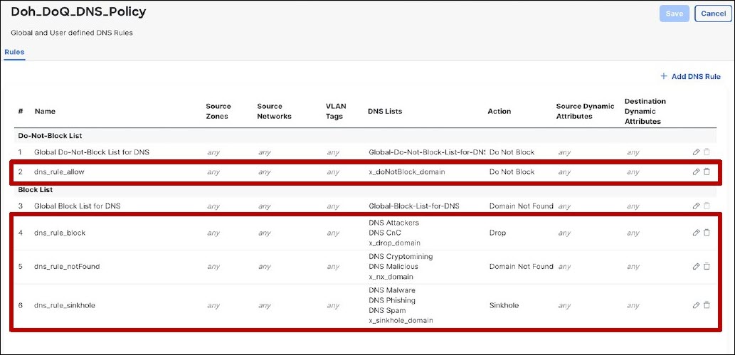 Define DNS Policy