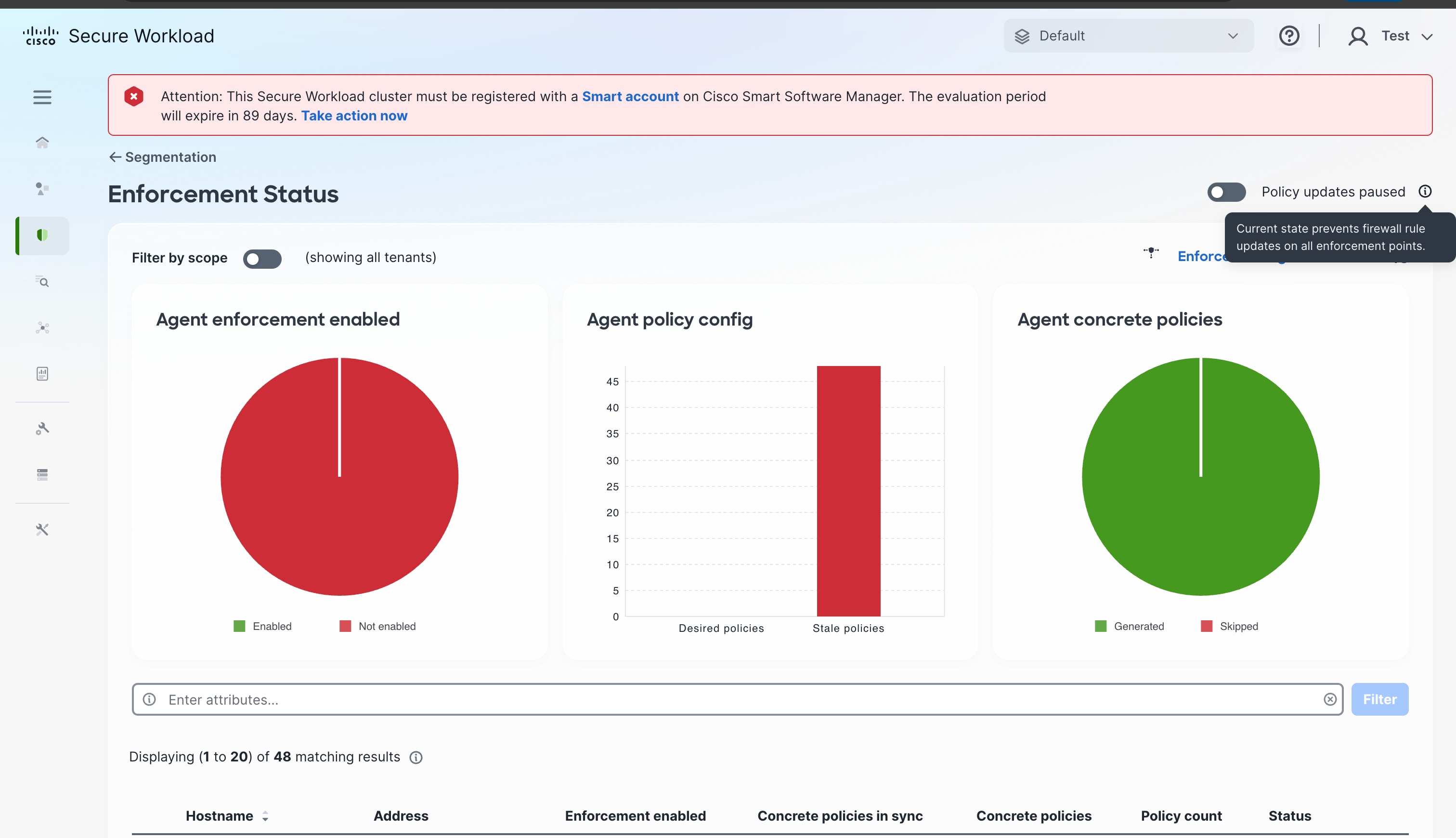 Firewall rule updates are paused at cluster level