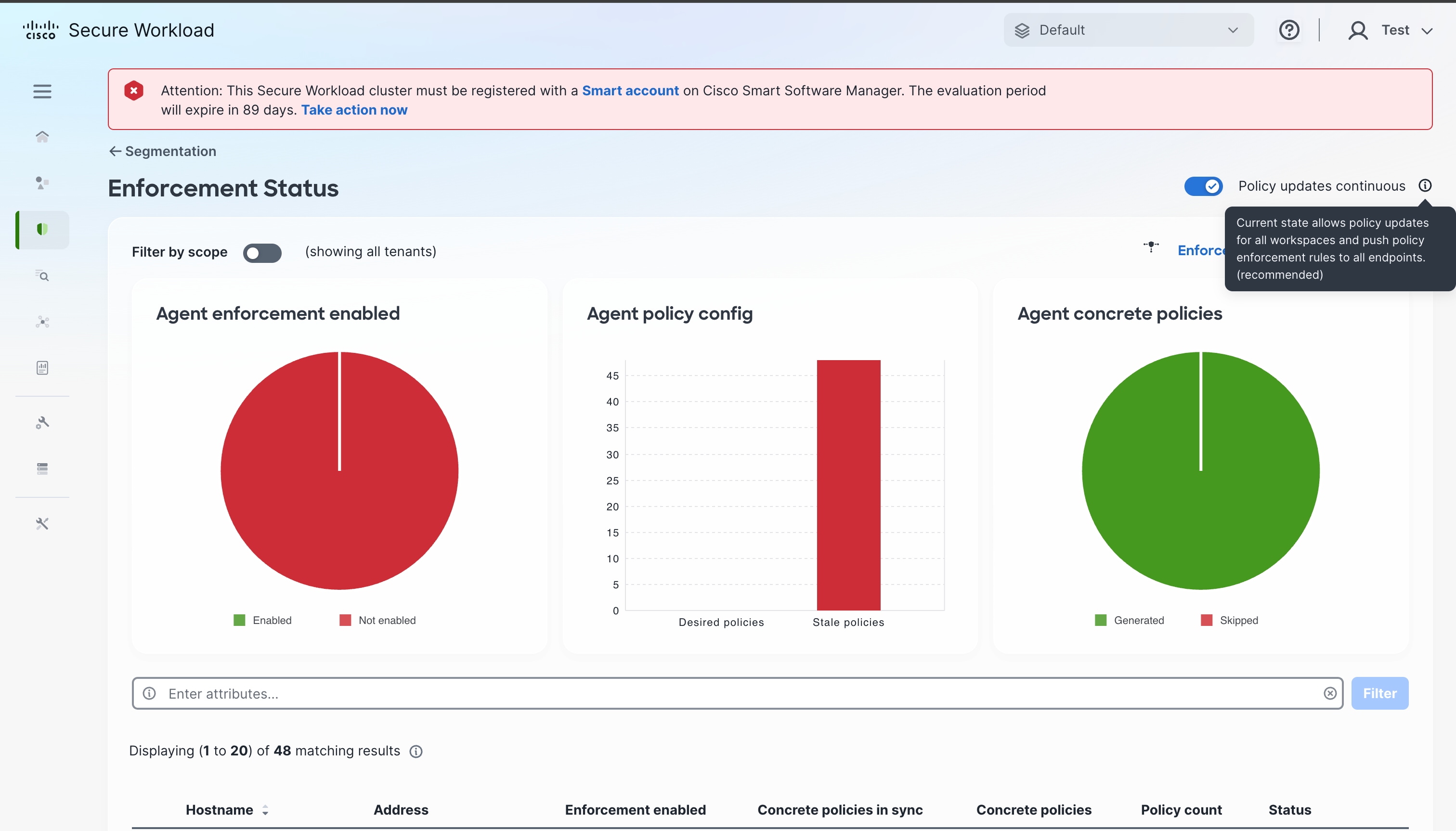 Firewall Rules are being Updated Continuously at cluster level