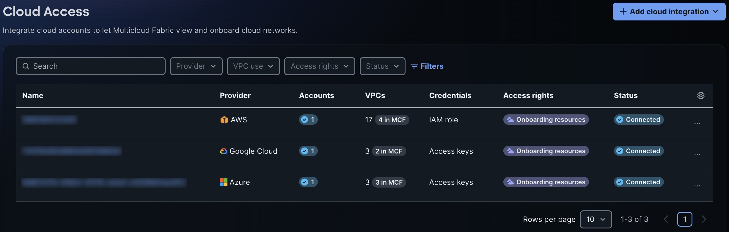 cloud-access.jpg