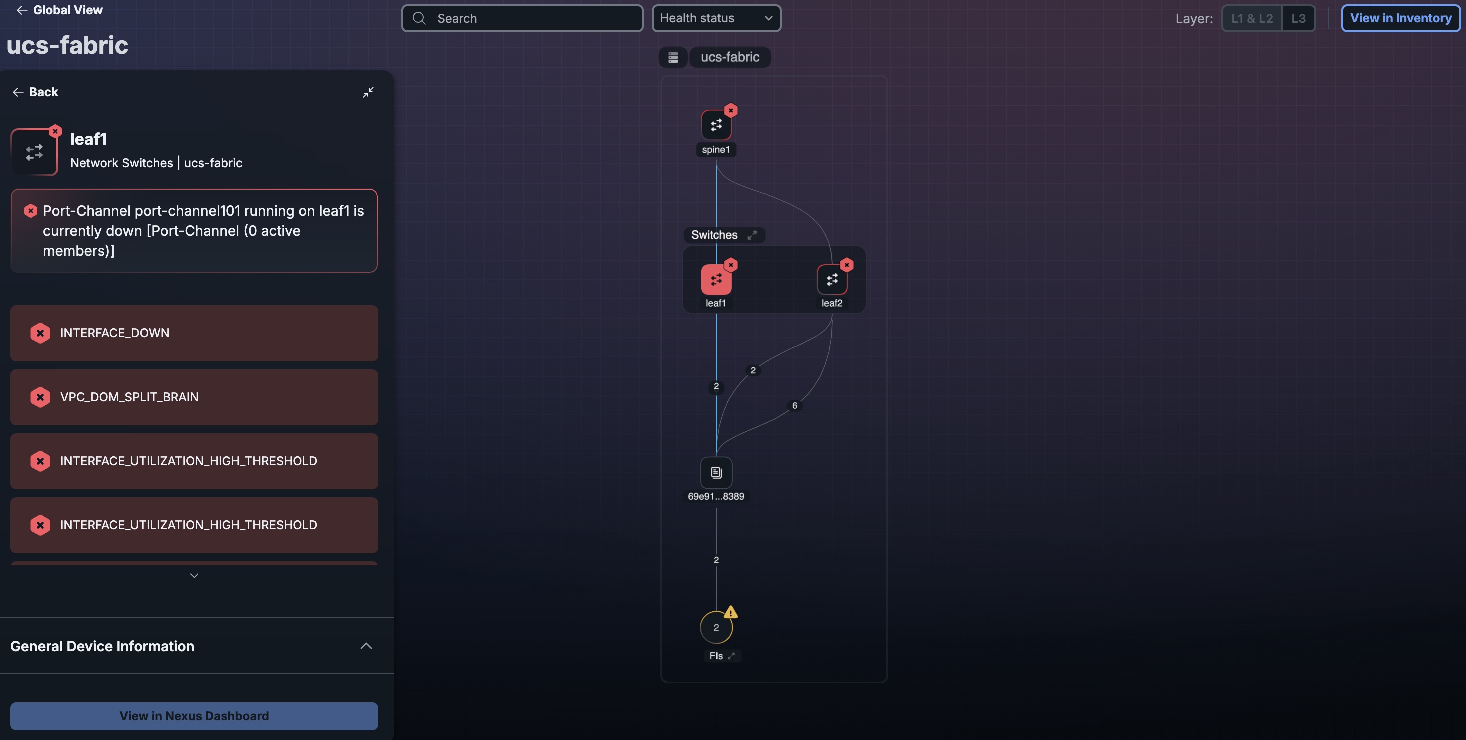 topology-indicators.jpg