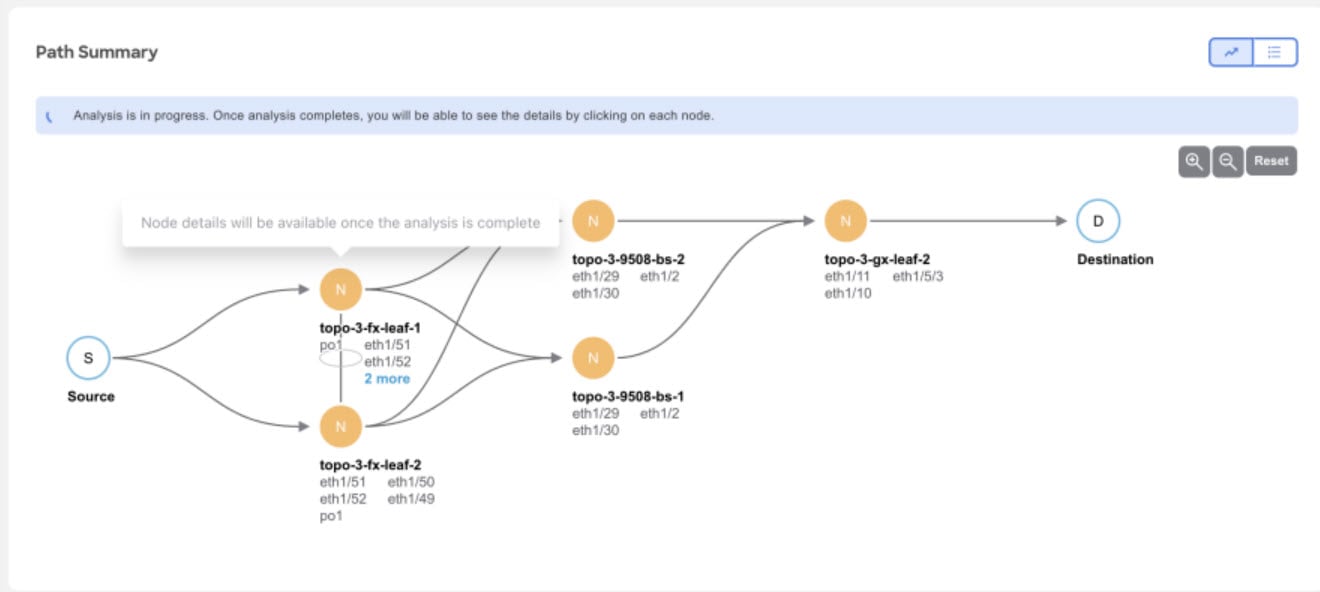 ndi-ndfc-connectivity-previewgraph.jpg