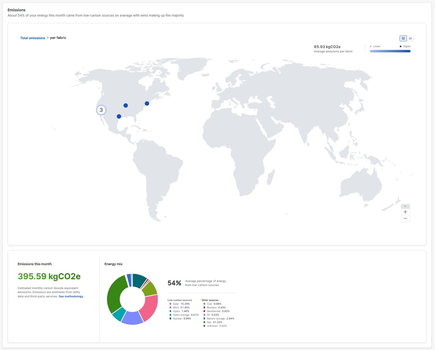 energy-management-emissions.jpg