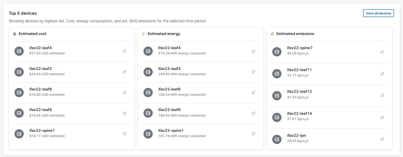 energy-management-top-5-devices.jpg