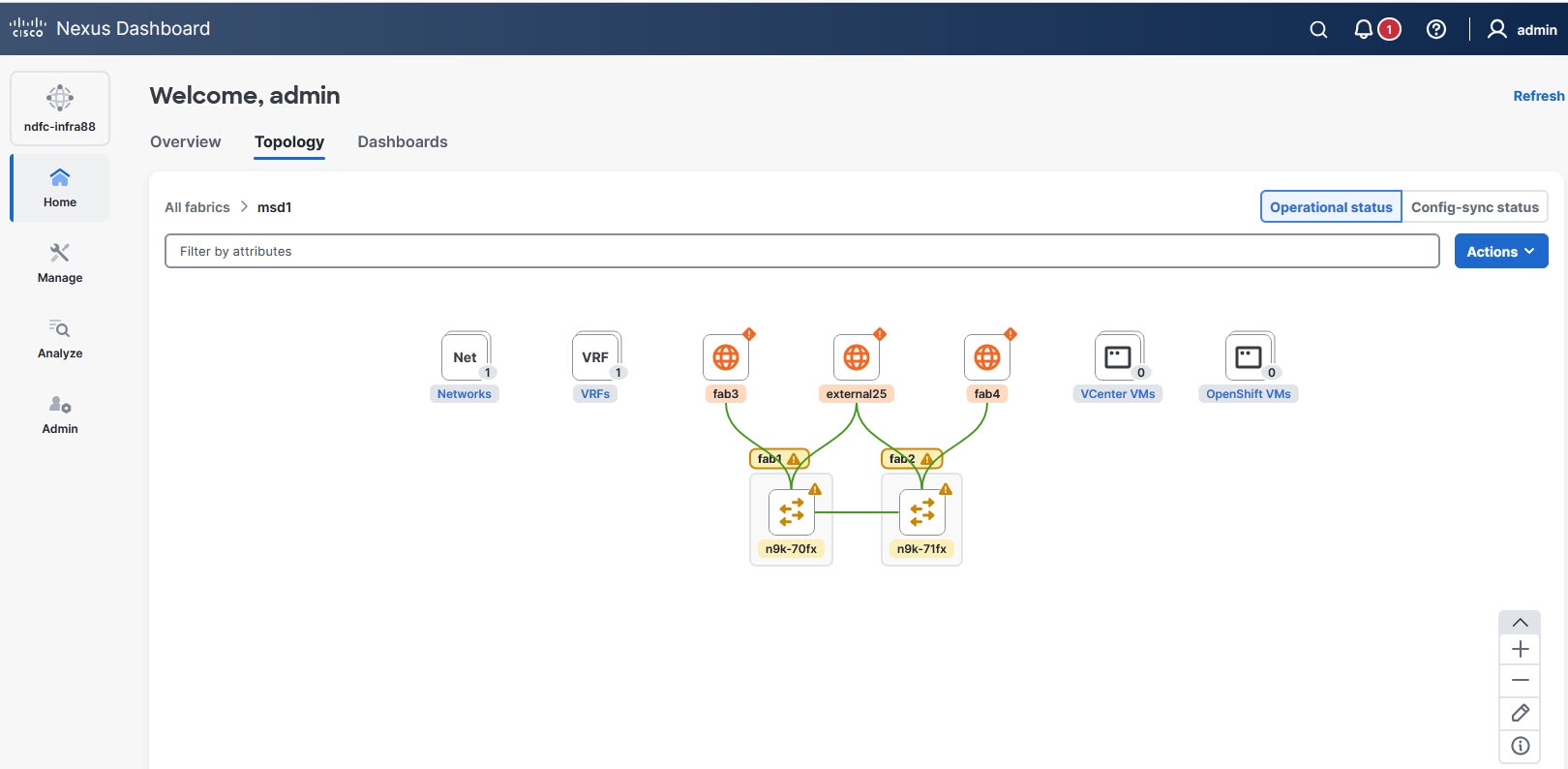 lan-topology-fabric-group.jpg