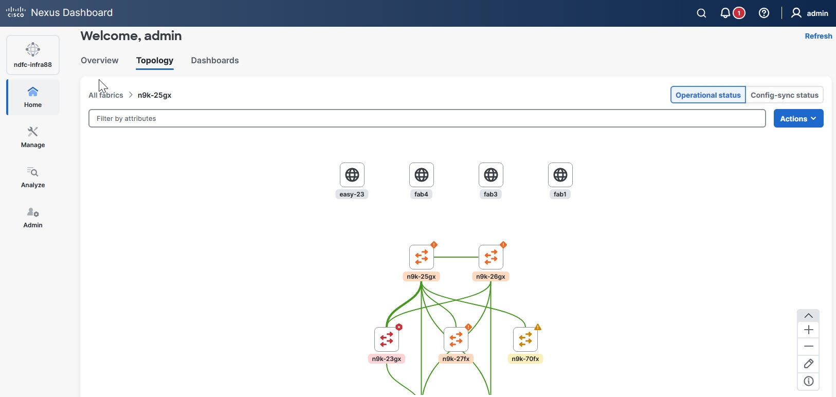 lan-topology-intra-fabric2.jpg