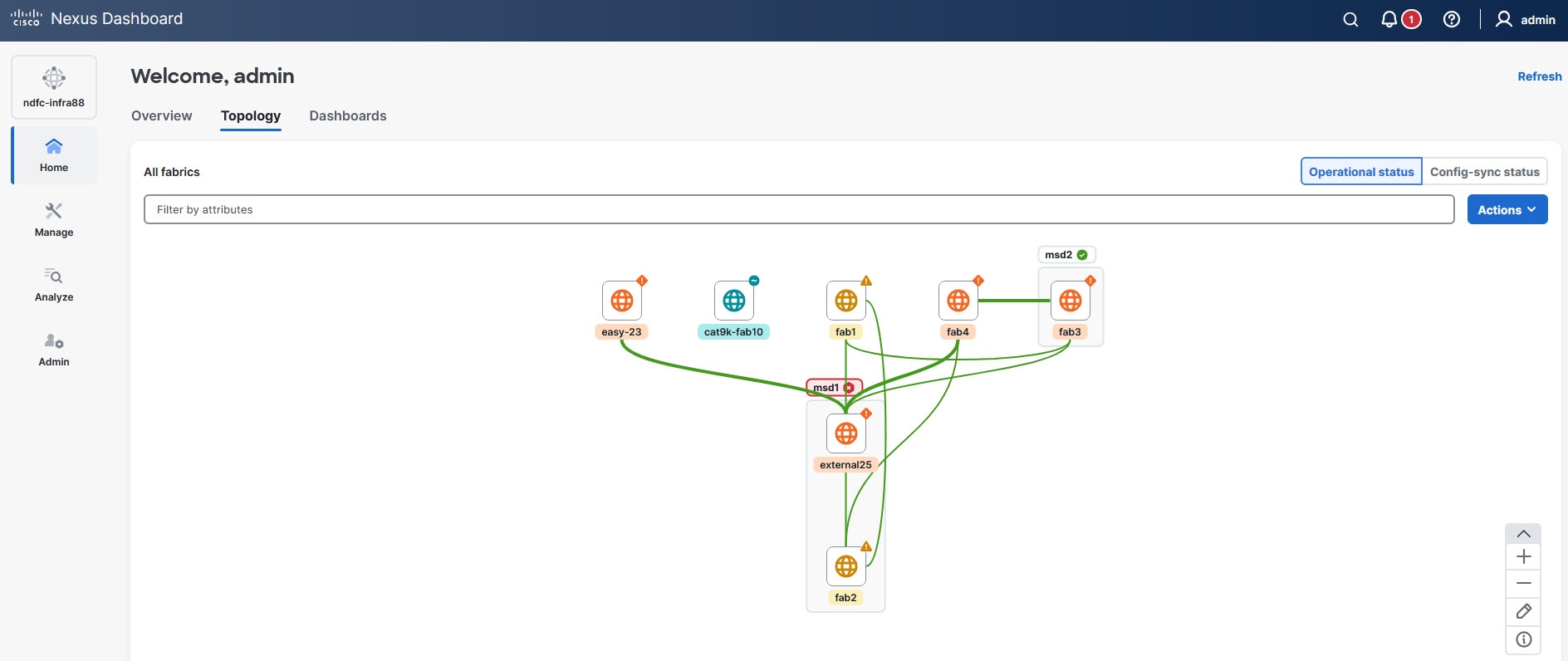 lan-topology-main.jpg