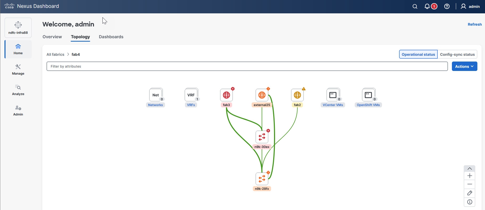 lan-topology-vms1.jpg