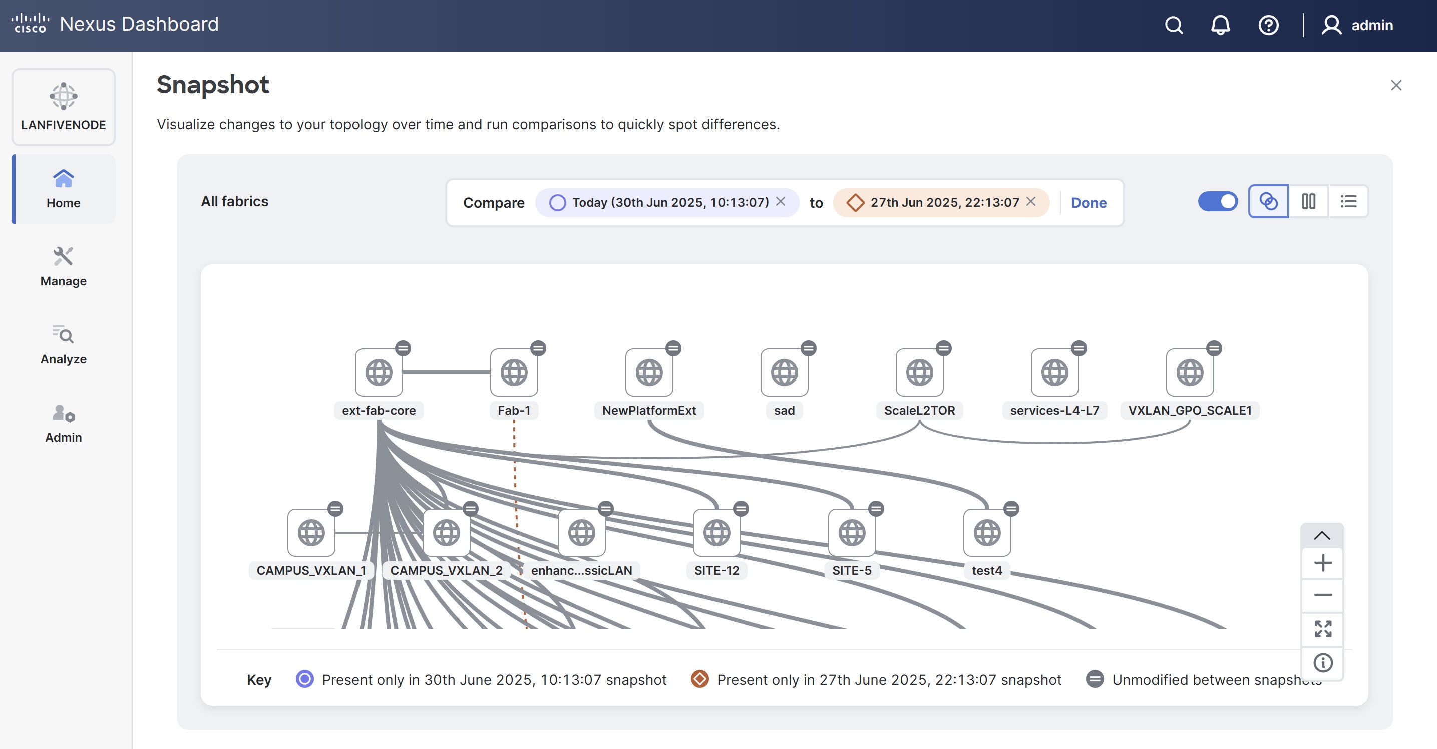 nd-add-to-compare-topology-snapshot.jpg
