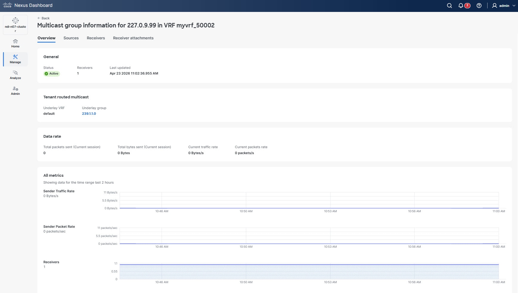 nd-muticast-flow-overview.jpg