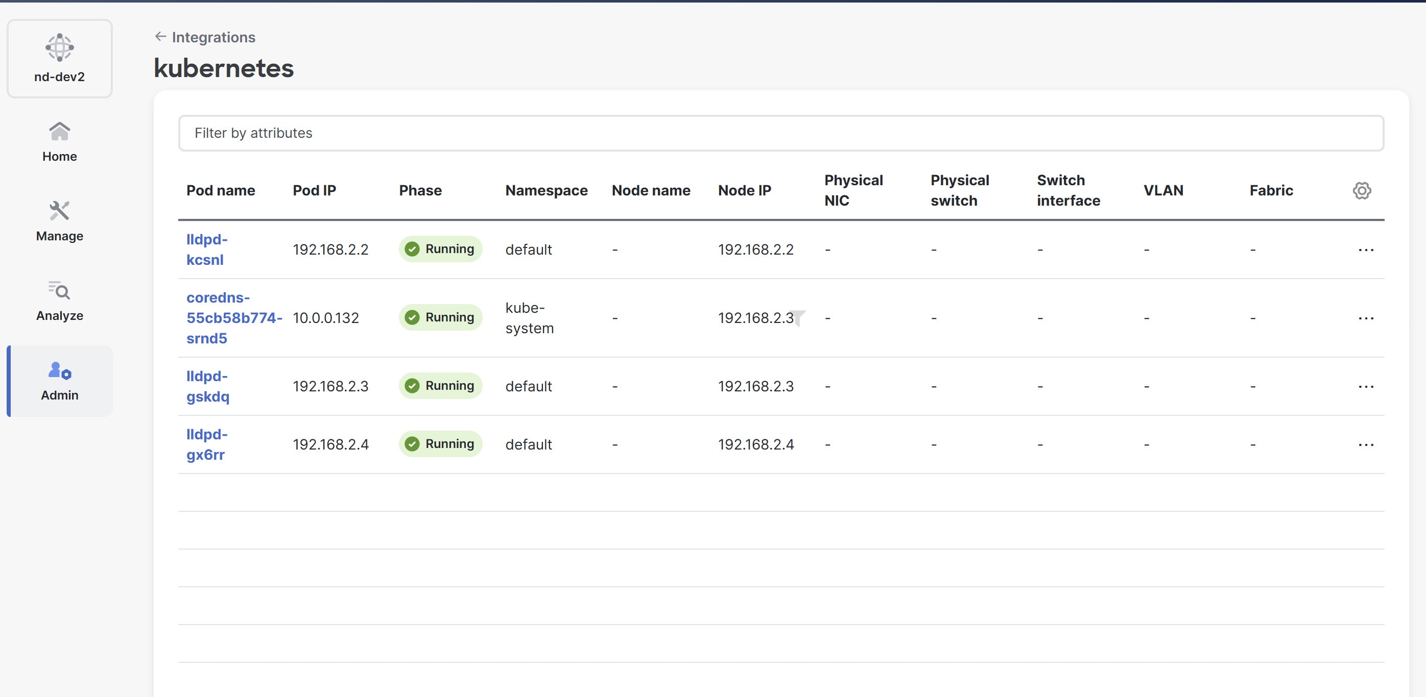 nd-view-kubernetes-cluster.jpg