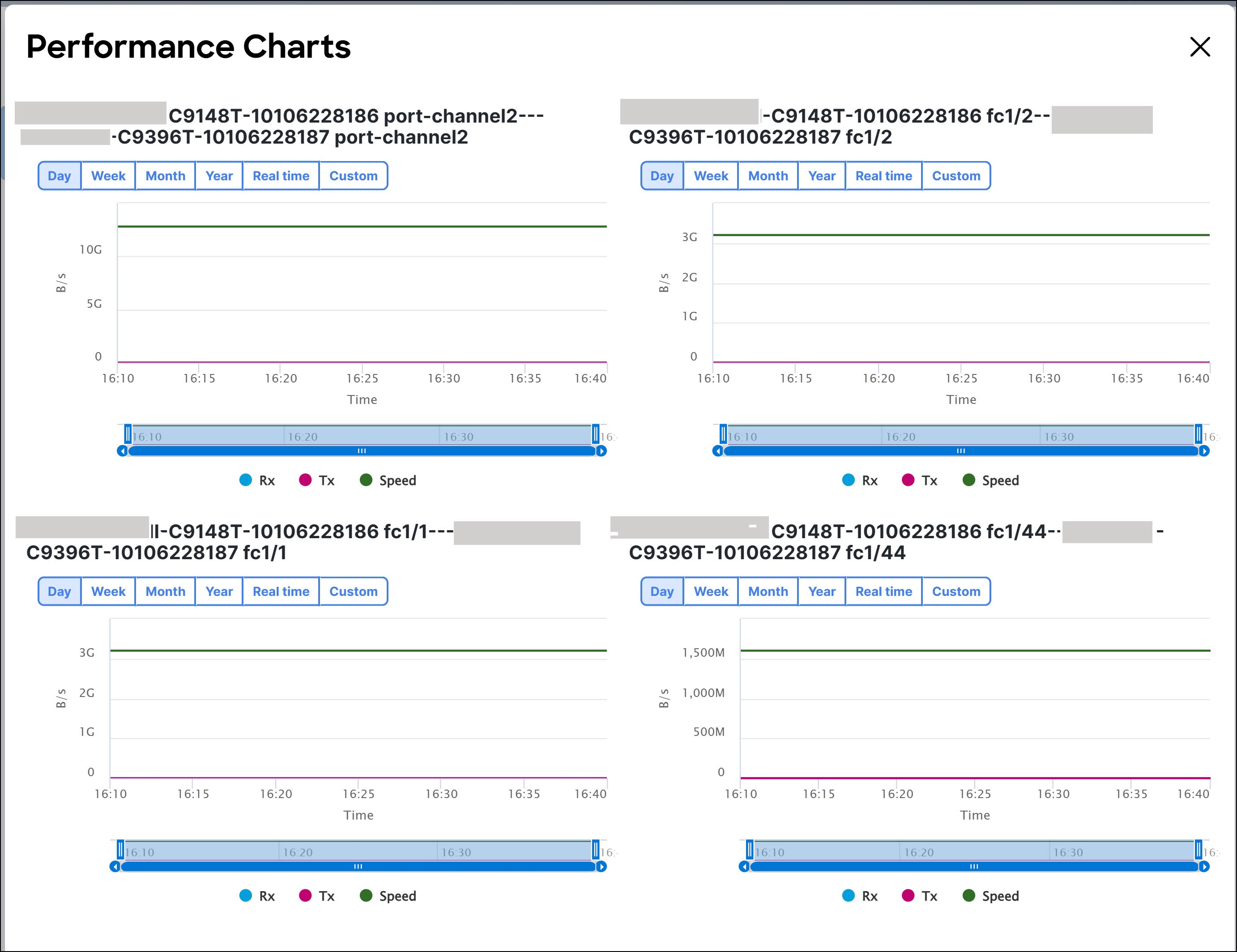 perf_charts.jpg