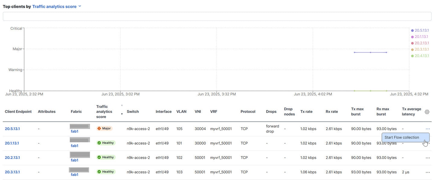service-details-start-flow-collection.jpg