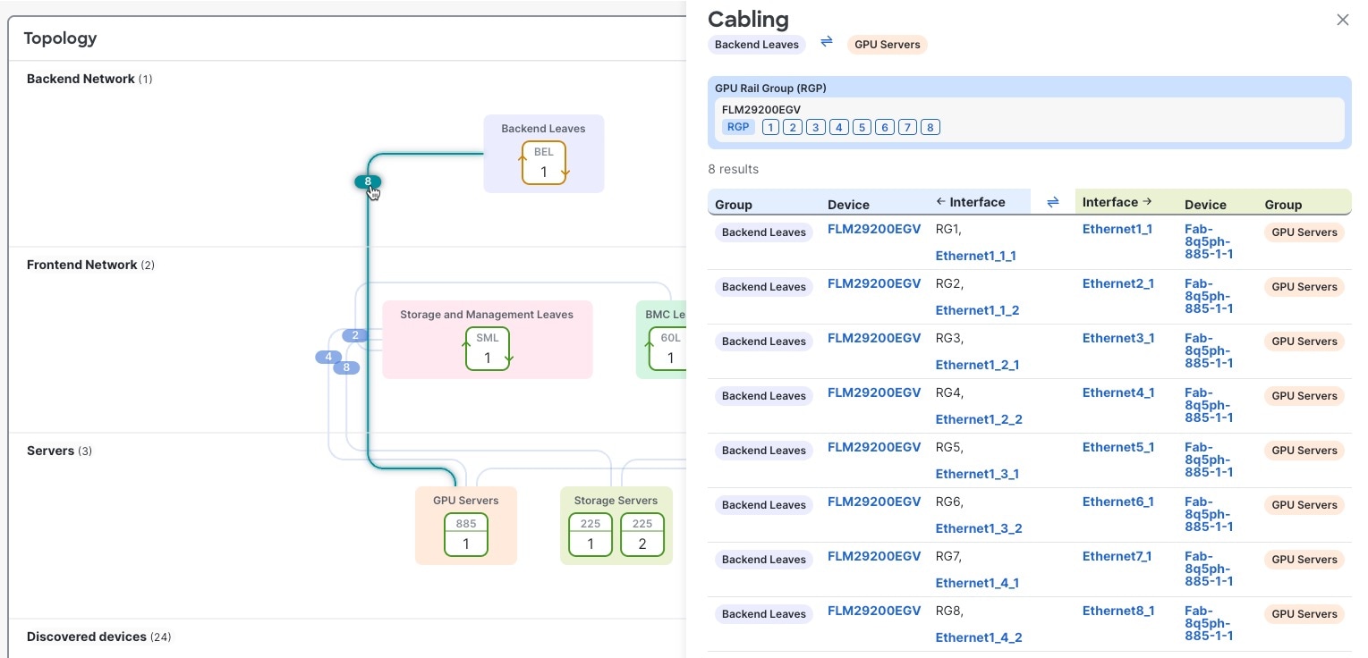Device group connections