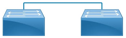 Diagram of a redundant switch pair