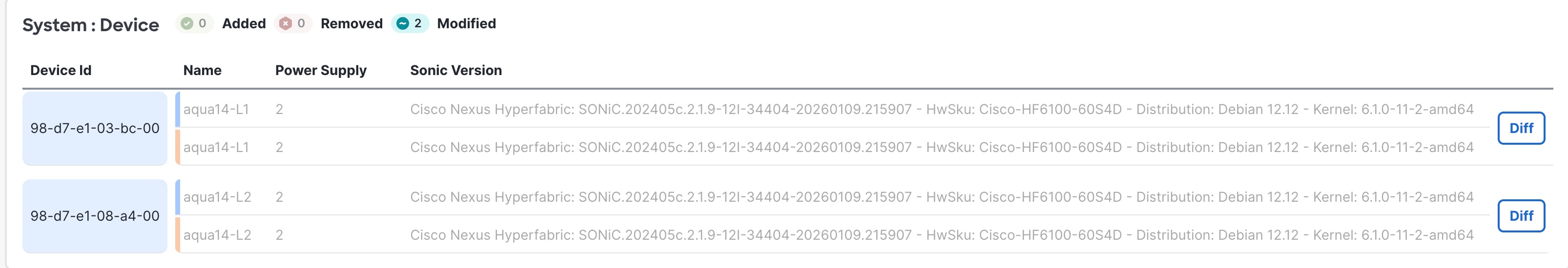 This image shows a list of system differences.